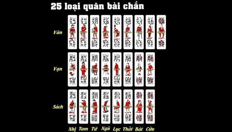 Cách nhớ quân bài Chắn: Tư duy và chiến thuật đúc kết từ cao thủ